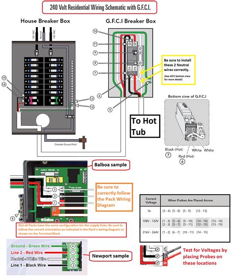 240 to junction box|240 volt breaker box.